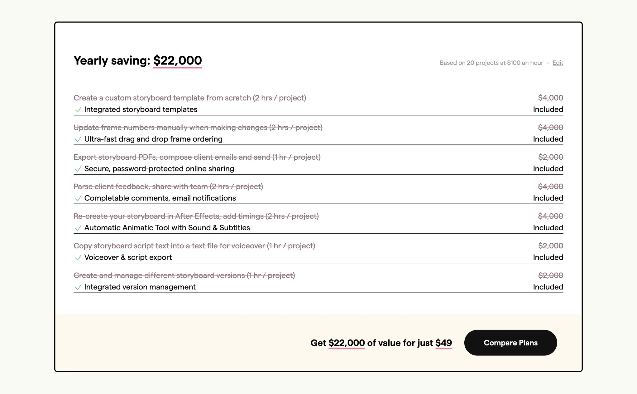 Boords' Value Calculator