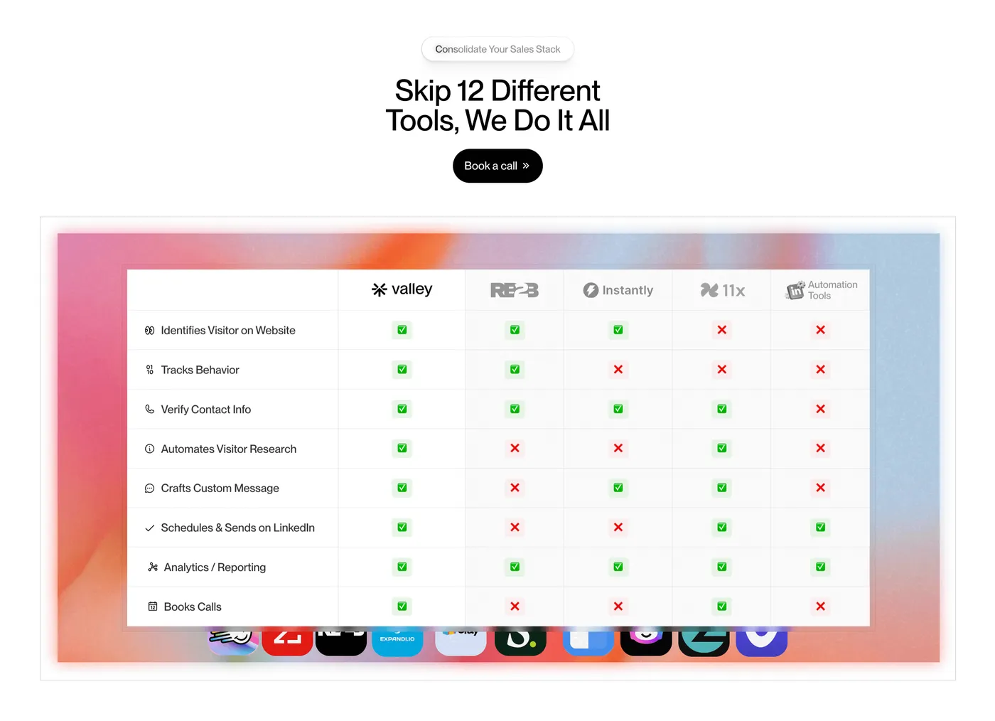 Valley's Competitor Comparison Table
