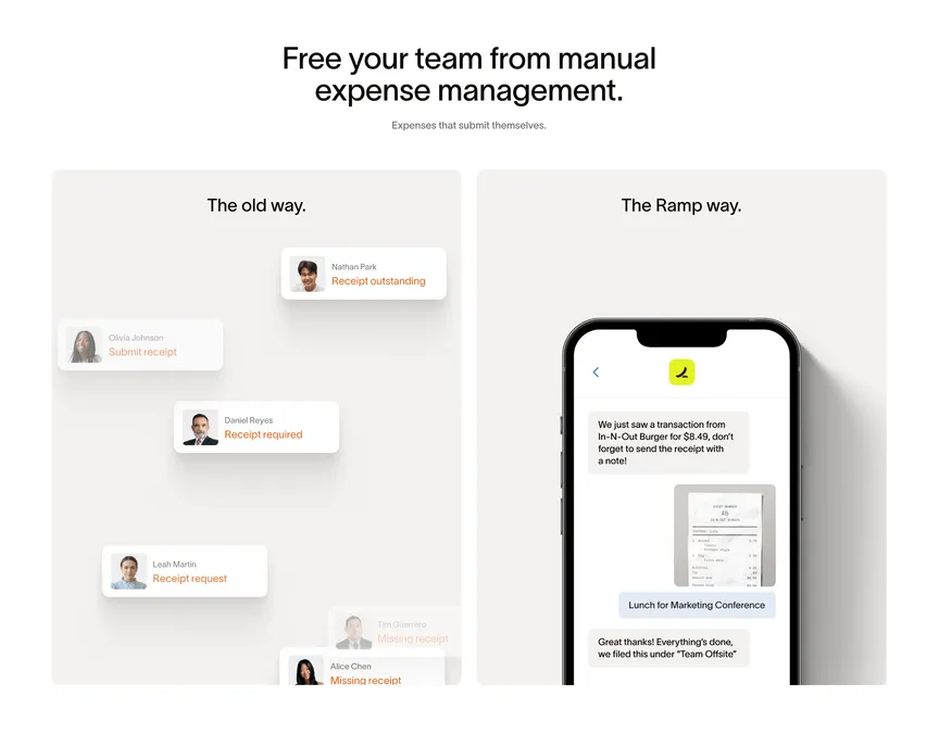 Category preview for Visual content