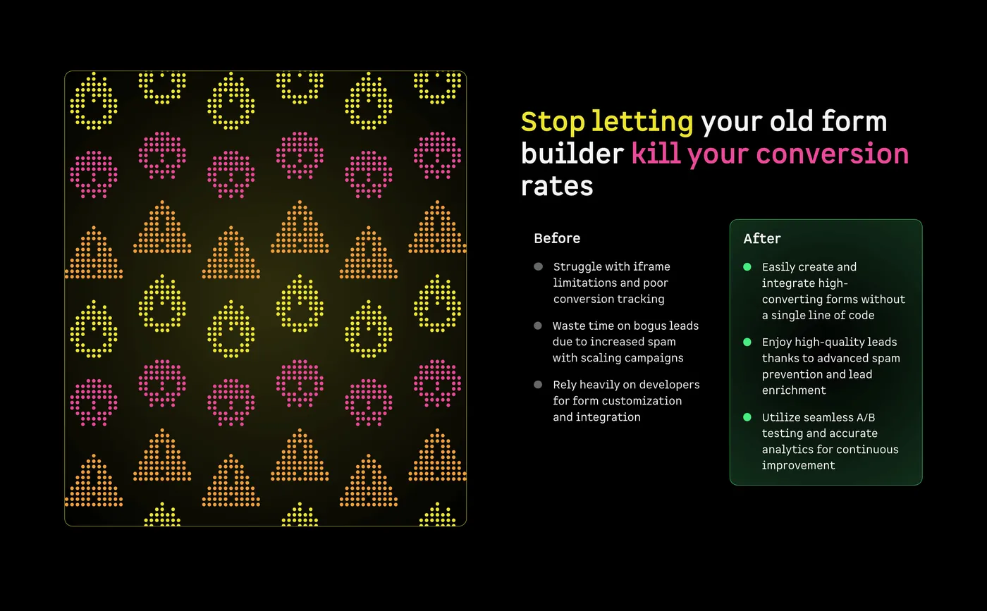 Reform's Before-and-After Comparison