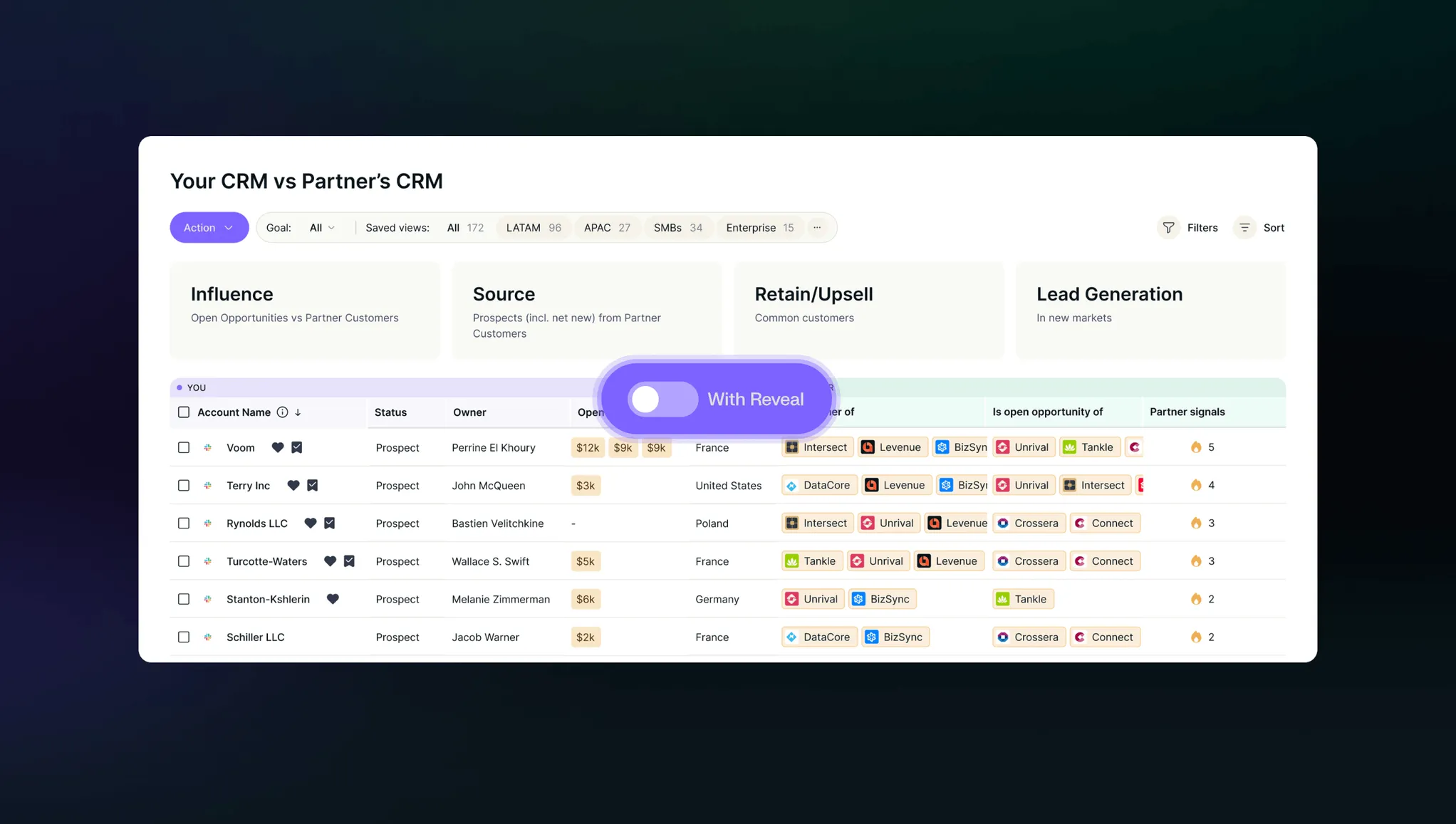 Reveal's Before-and-After Toggle