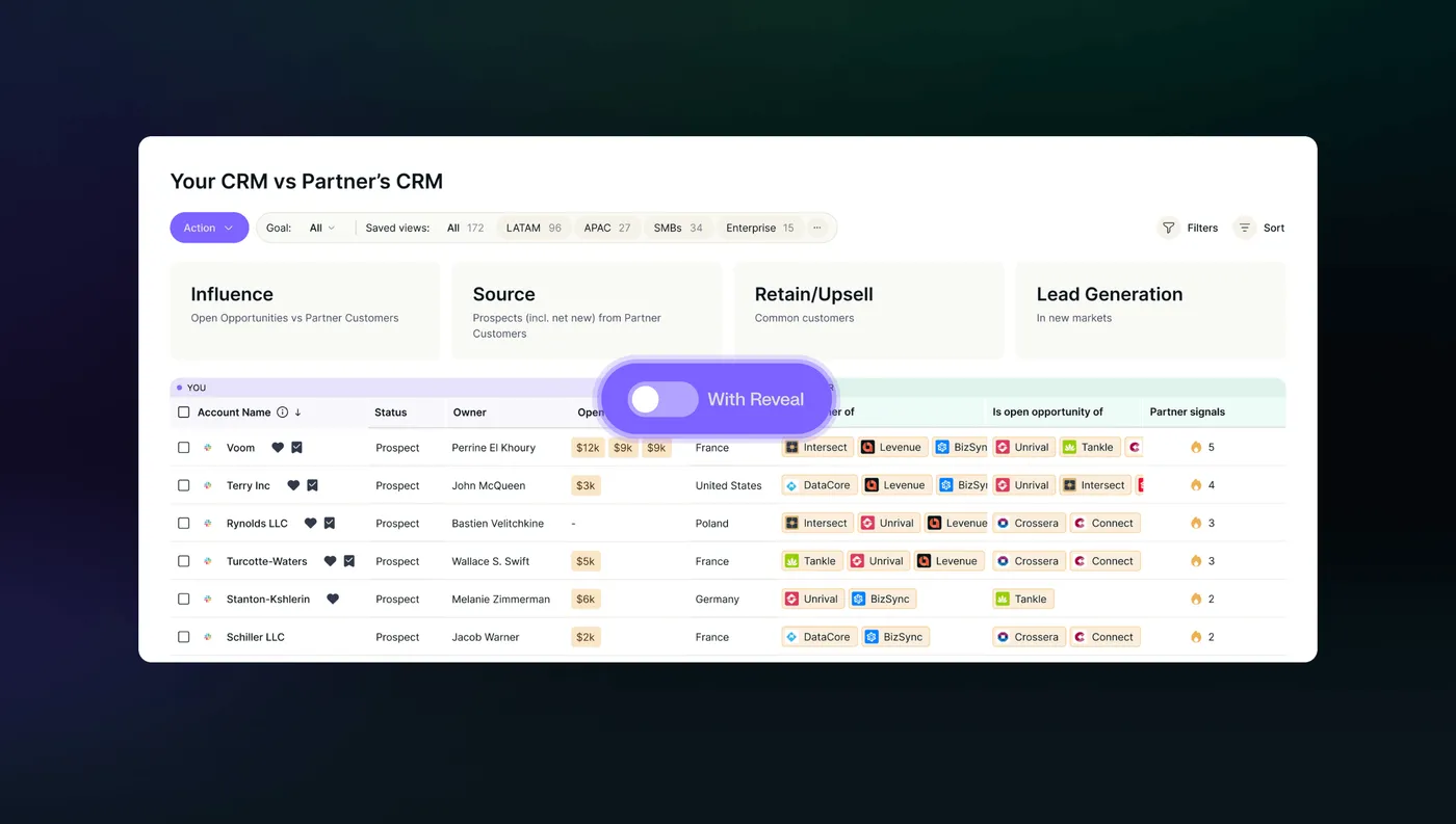 Reveal's Before-and-After Toggle